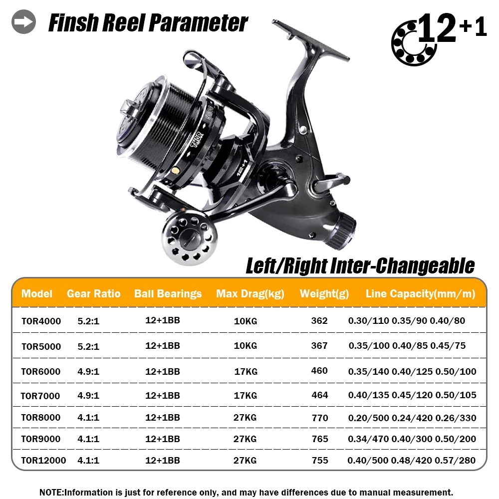 New Carp Fishing Reel Spinning - Reel Drag Knob 评论和价格