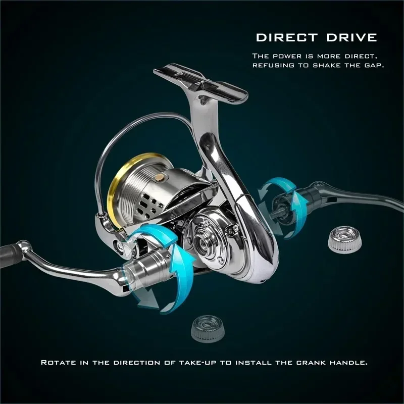 Okuma All Metal Rust Proof Smo - Reel Drag Knob 评论和价格