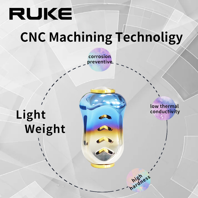 Ruke New 1pc Fishing Reel Hand - Reel Drag Knob 评论和价格