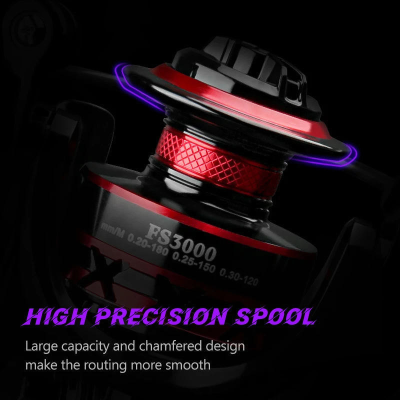DEUKIO Fishing Reel 2000-7000  - Trolling Reel 评论和价格