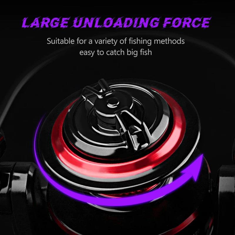 DEUKIO Fishing Reel 2000-7000  - Trolling Reel 评论和价格