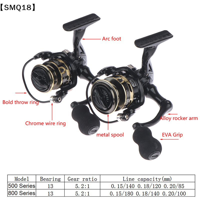 500/800 Series EVA Grip Ultra  - Surf Reel 评论和价格