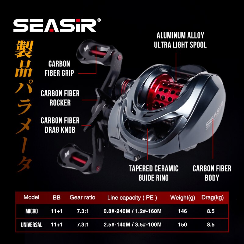 Seasir Mansory Baitcasting Fis - Ice Fishing Reel 评论和价格