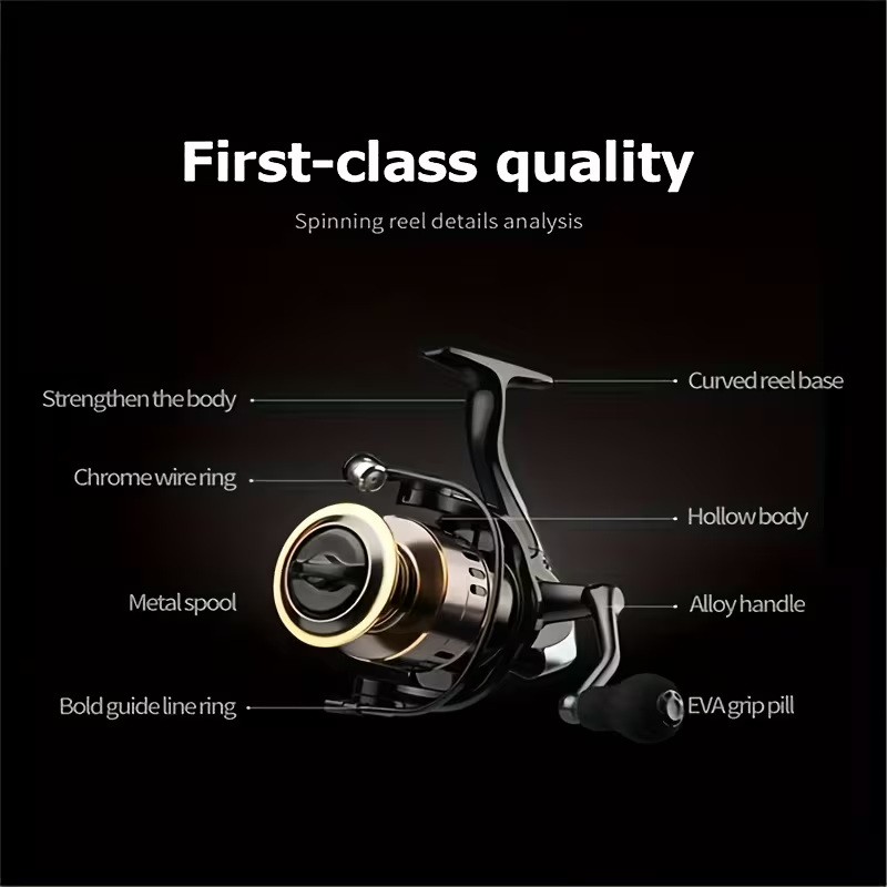 1pc Fishing Reel with a Spinni - Surf Reel 评论和价格