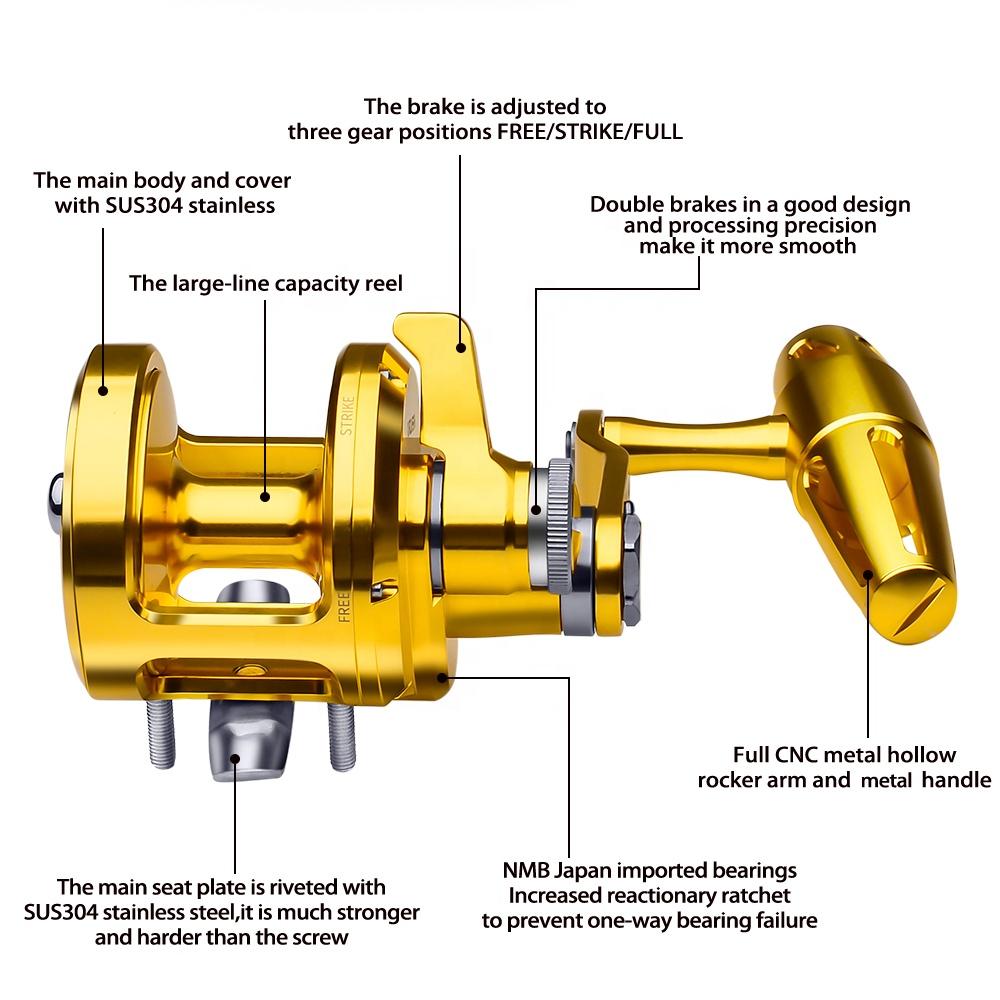 PRO BEROS Trolling Reel 5.7:1  - Trolling Reel 评论和价格