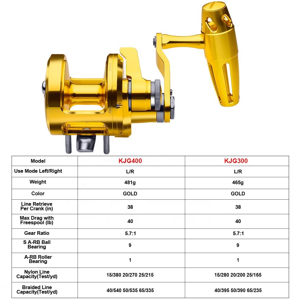 PRO BEROS Trolling Reel 5.7:1  - Trolling Reel 评论和价格