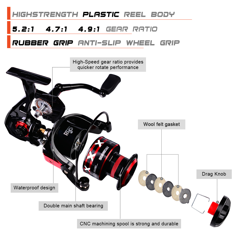 PROBEROS Spinning Reel 9-23KG  - Trolling Reel 评论和价格