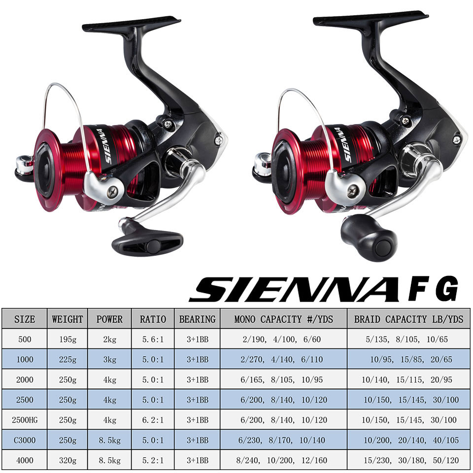 SHIMANO SIENNA Spinning Fishin - Reel Drag Knob 评论和价格