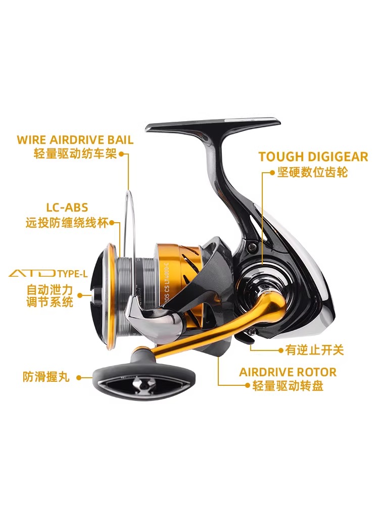 24 DAIWA REVROS CS LT Spinning - Ice Fishing Reel 评论和价格