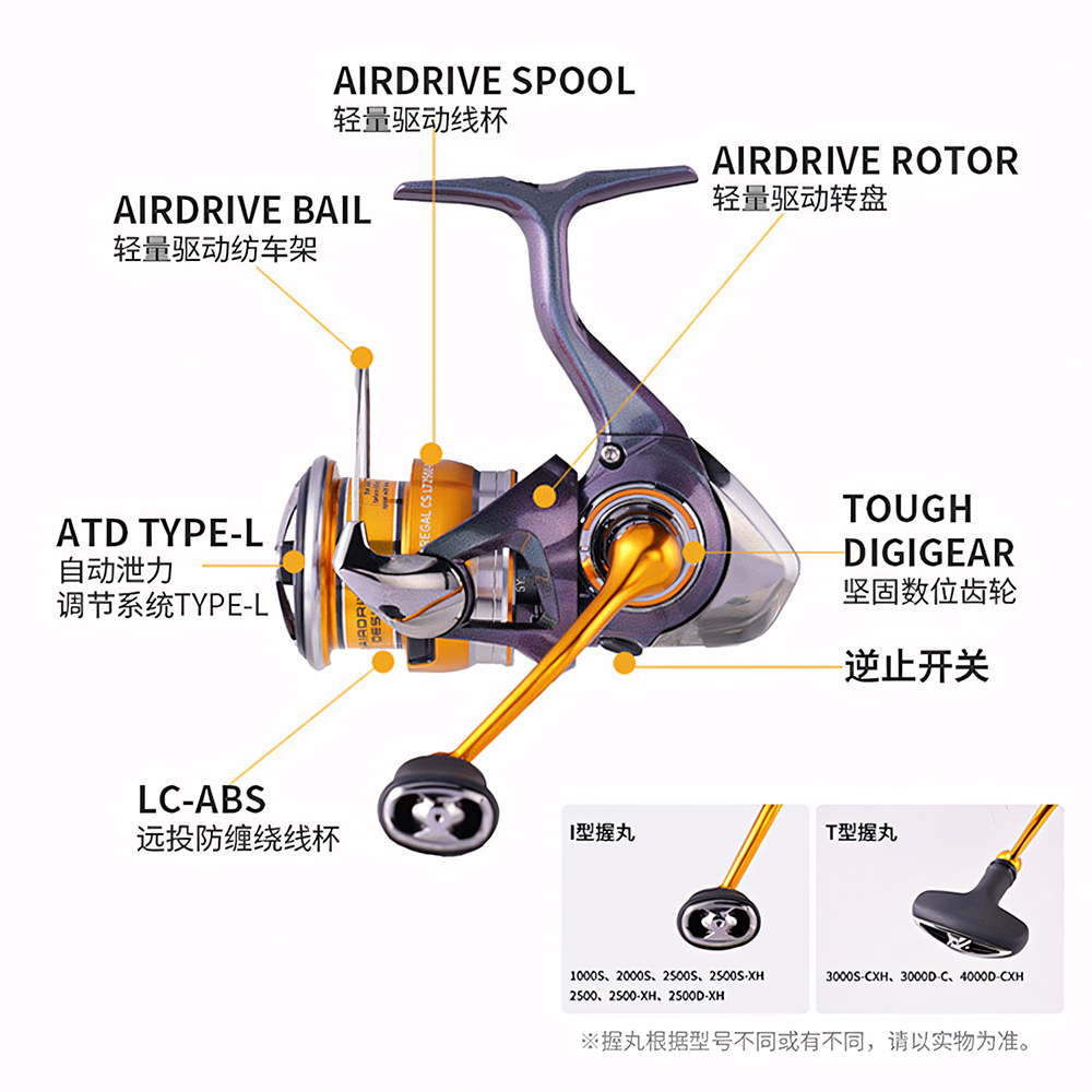 24 DAIWA REGAL CS LT Spinning  - Reel Spare Spool 评论和价格