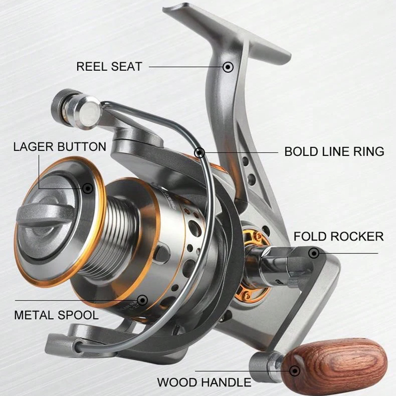 BILLINGS Spinning Reel 12KG Ma - Surf Reel 评论和价格