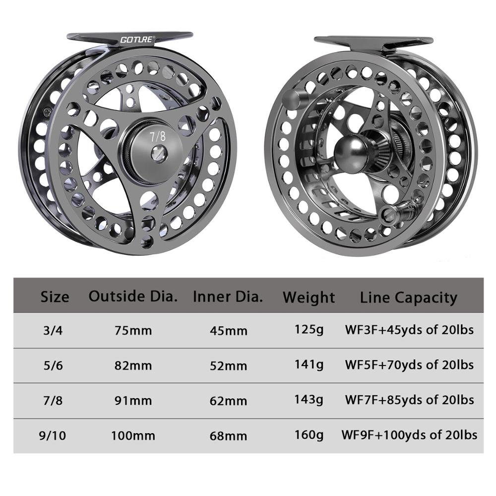 Goture Fly Fishing Reel 3/4 5/ - Reel Spare Spool 评论和价格