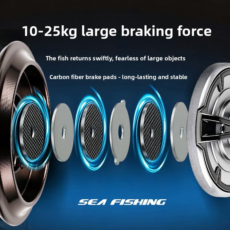 Premium full metal spinning re - Surf Reel 评论和价格