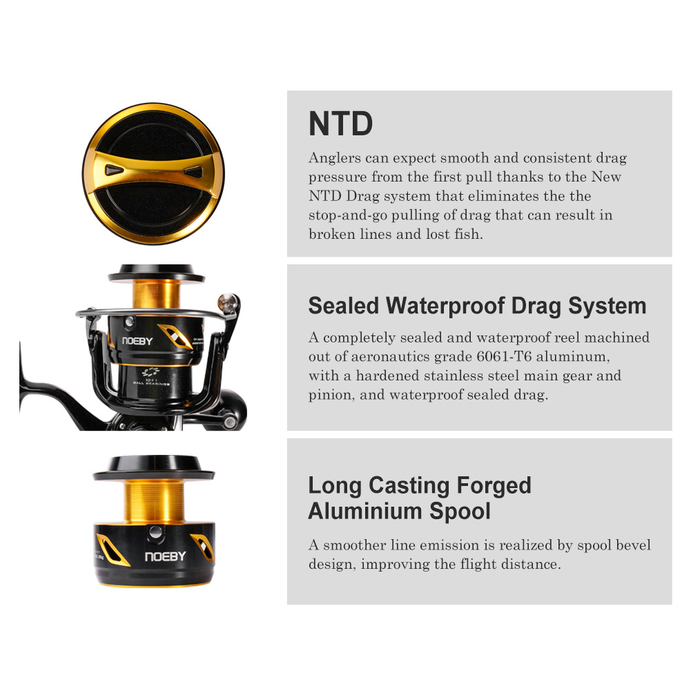 NOEBY Infinite Heavy Duty Salt - Surf Reel 评论和价格