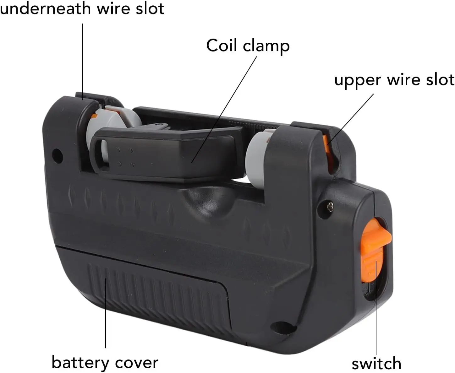 Electric Fishing Line Knotter  - Electric Reel 评论和价格