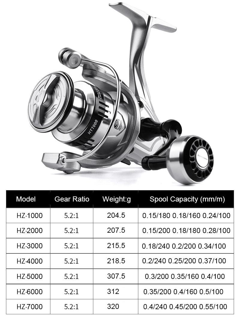 Silver Fishing Reel Spinning U - Reel Drag Knob 评论和价格