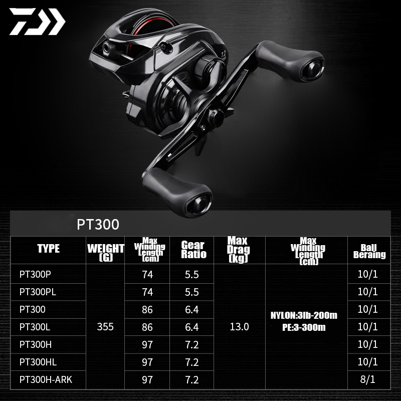DAIWA 2025 New PT 300 Seawater - Reel Spare Spool 评论和价格
